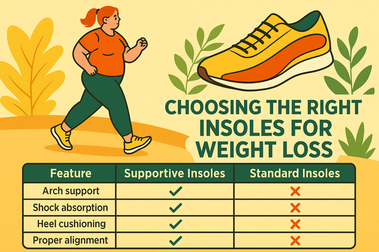 How to Choose the Best Orthopedic Insoles for Weight Loss: A Complete Guide